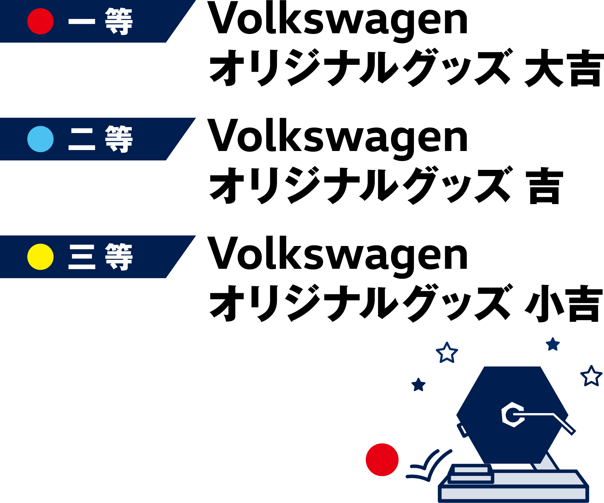 【ー等】10万円分商品券（各店舗1本）【二等】7万円分商品券（各店舗2本）【三等】5万円分商品券（各店舗3本）【四等】Volkswagenオリジナルグッズ　四等の商品は十分ご用意しておりますが、数に限りがございますのでご了承ください。